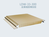 300型金屬墻面橫掛板 LDW-33-300